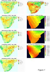 Environmental Modeling: Analyzing Motion with Trend Surface Analysis