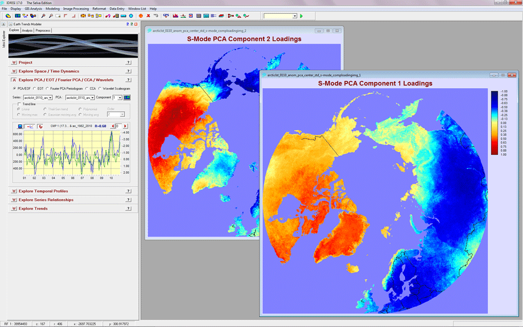 PCA MODIS LST Climate Change Modeling